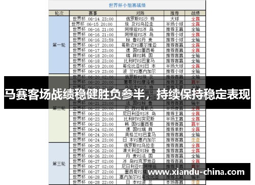 马赛客场战绩稳健胜负参半，持续保持稳定表现