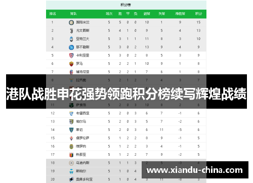 港队战胜申花强势领跑积分榜续写辉煌战绩 港队战胜申花强势领跑积分榜续写辉煌战绩