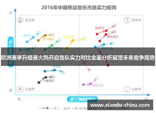 欧洲赛季升级赛火热开启各队实力对比全面分析展望未来竞争局势