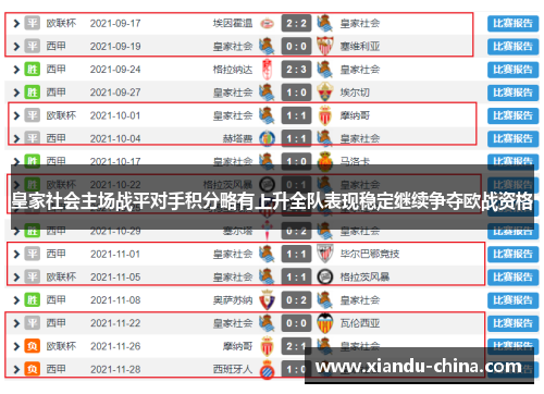 皇家社会主场战平对手积分略有上升全队表现稳定继续争夺欧战资格