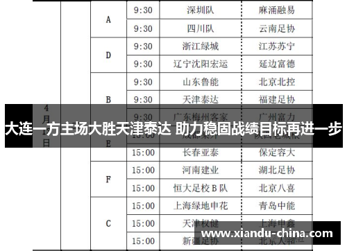 大连一方主场大胜天津泰达 助力稳固战绩目标再进一步