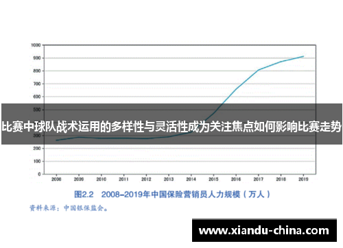 比赛中球队战术运用的多样性与灵活性成为关注焦点如何影响比赛走势
